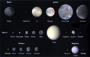 Solar Moons comparison
